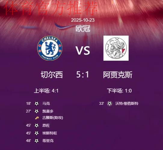 切尔西5-1十人阿贾克斯，恩佐、埃斯特旺点射，凯塞多破门
